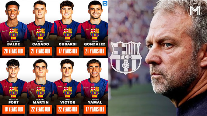 Flick đặt trọn niềm tin vào các cầu thủ trẻ của Barca và thu về thành công